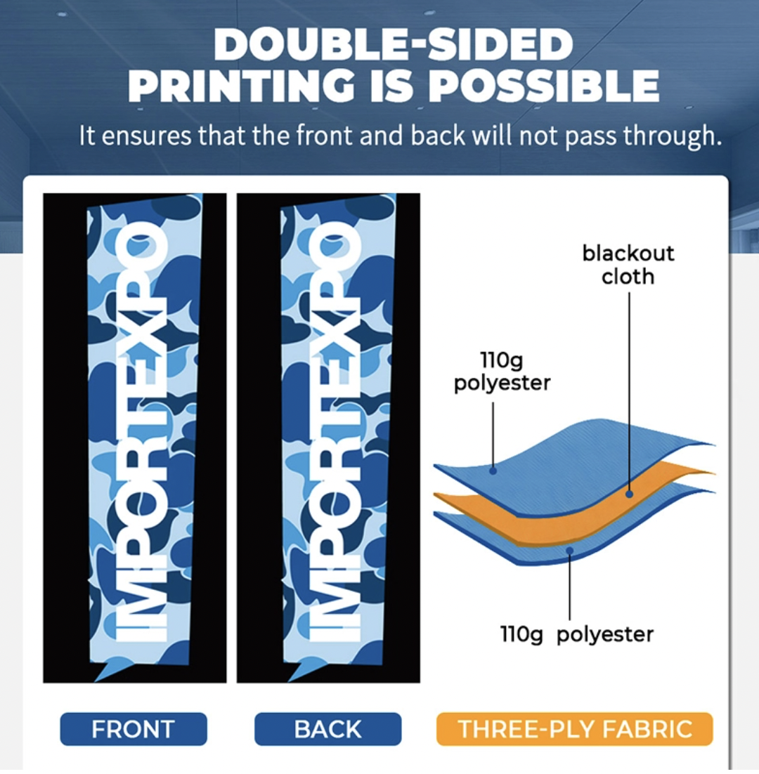 Double-sided printing with three-ply fabric: 110G polyester, blackout cloth, 110G polyester